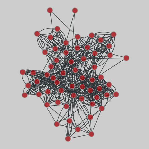 cs_department: Aarhus Computer Science department relationships. 61 nodes, 620 edges. https://networks.skewed.de/net/cs_department