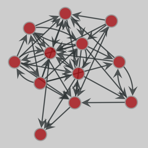 dom: Animal dominance archive (2022). 12 nodes, 48 edges. https://networks.skewed.de/net/dom#Rovero_1999b