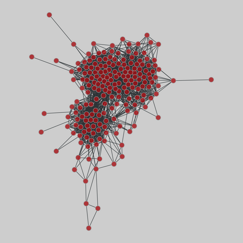 jazz_collab: Jazz collaboration network. 198 nodes, 2742 edges. https://networks.skewed.de/net/jazz_collab