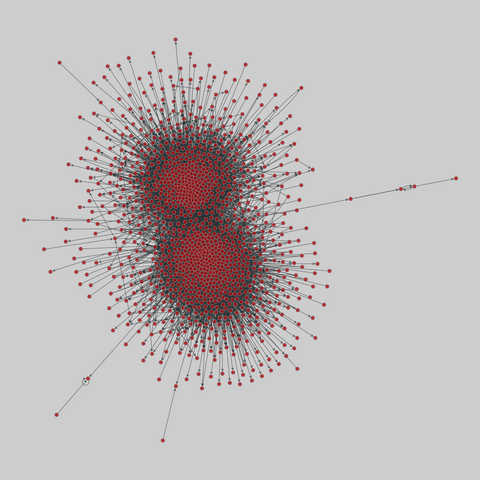 polblogs: Political blogs network (2004). 1490 nodes, 19090 edges. https://networks.skewed.de/net/polblogs