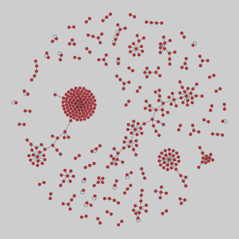 celegans_interactomes: C. elegans interactomes (2009). 431 nodes, 438 edges. https://networks.skewed.de/net/celegans_interactomes#LCI