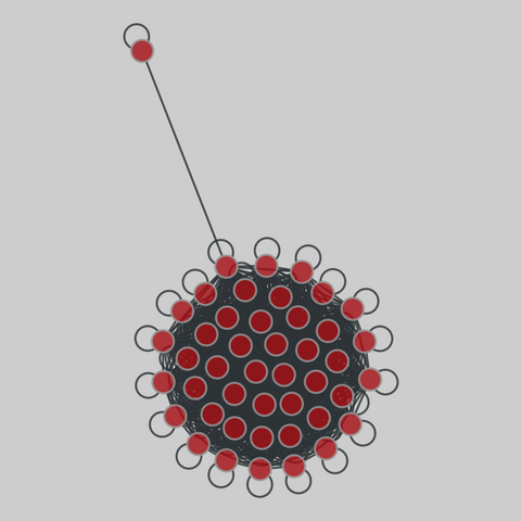 baseball: Baseball steroid use (2008). 72 nodes, 1089 edges. https://networks.skewed.de/net/baseball#player-player
