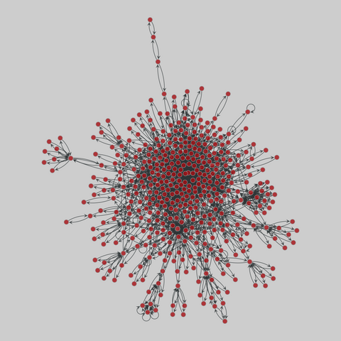 webkb: WebKB graphs (1998). 433 nodes, 1941 edges. https://networks.skewed.de/net/webkb#webkb_washington_link1