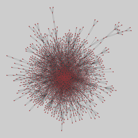 interactome_stelzl: Stelzl human interactome (2005). 1706 nodes, 6207 edges. https://networks.skewed.de/net/interactome_stelzl