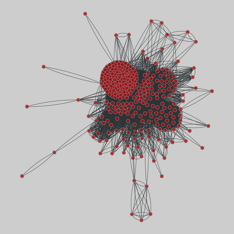 webkb: WebKB graphs (1998). 334 nodes, 32988 edges. https://networks.skewed.de/net/webkb#webkb_texas_cocite