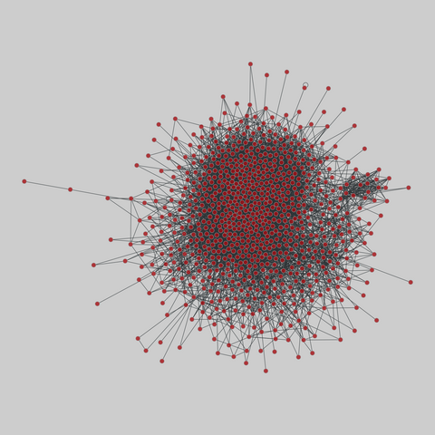 copenhagen: Copenhagen Networks Study. 800 nodes, 6429 edges. https://networks.skewed.de/net/copenhagen#fb_friends