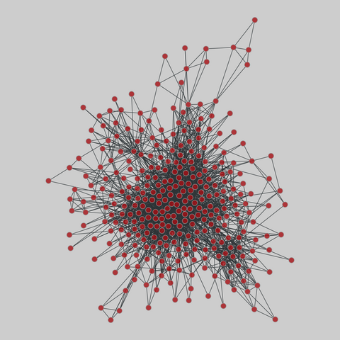 facebook_organizations: Within-organization Facebook friendships (2013). 320 nodes, 2369 edges. https://networks.skewed.de/net/facebook_organizations#S1