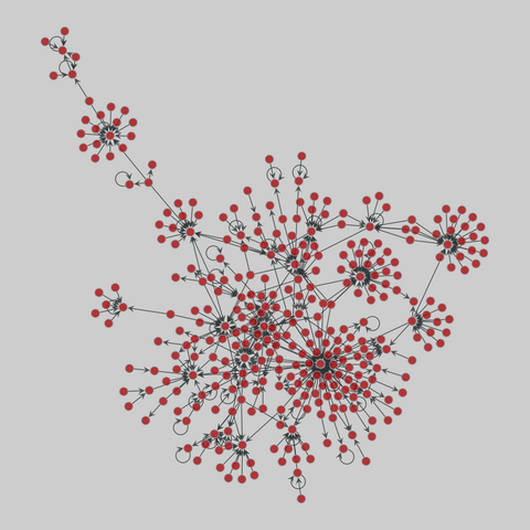 ecoli_transcription: E. coli transcription network (2002). 424 nodes, 577 edges. https://networks.skewed.de/net/ecoli_transcription#v1.0