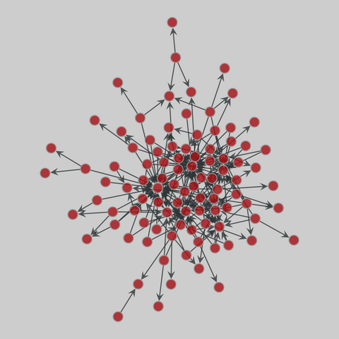 swingers: Swingers and parties (2013). 96 nodes, 232 edges. https://networks.skewed.de/net/swingers