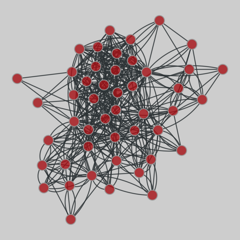 macaque_neural: Macaque cortical connectivity (Young). 47 nodes, 505 edges. https://networks.skewed.de/net/macaque_neural