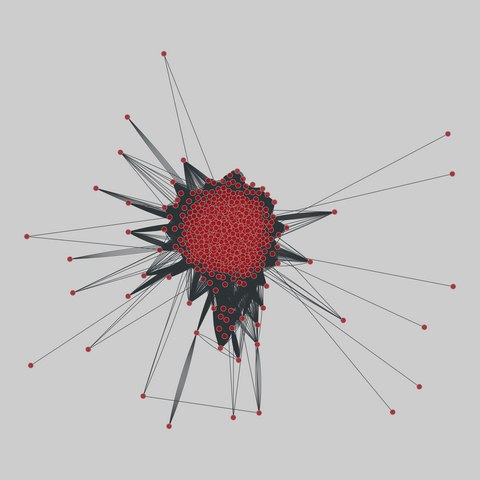 copenhagen: Copenhagen Networks Study. 692 nodes, 2426279 edges. https://networks.skewed.de/net/copenhagen#bt