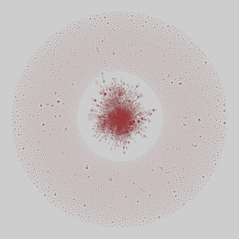 twitter_higgs: Twitter, Higgs boson (2012). 38918 nodes, 32523 edges. https://networks.skewed.de/net/twitter_higgs#reply