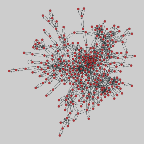 webkb: WebKB graphs (1998). 300 nodes, 1155 edges. https://networks.skewed.de/net/webkb#webkb_wisconsin_link1