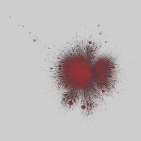 twitter_higgs: Twitter, Higgs boson (2012). 256491 nodes, 328132 edges. https://networks.skewed.de/net/twitter_higgs#retweet