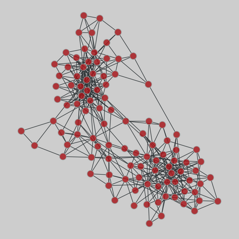polbooks: Political books network (2004). 105 nodes, 441 edges. https://networks.skewed.de/net/polbooks