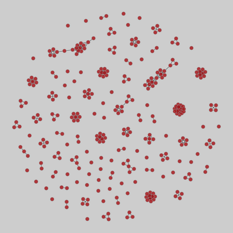 malaria_genes: Malaria var DBLa HVR networks. 307 nodes, 659 edges. https://networks.skewed.de/net/malaria_genes#HVR_3