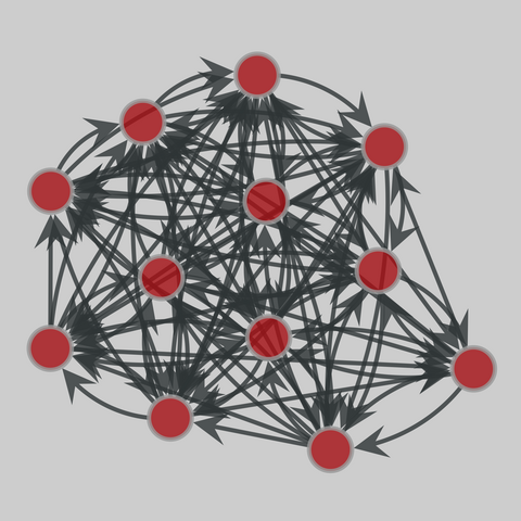 dom: Animal dominance archive (2022). 12 nodes, 107 edges. https://networks.skewed.de/net/dom#Williamson_2019d