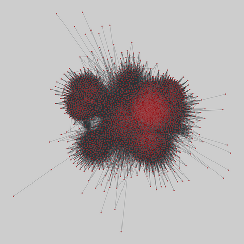 ego_social: Ego networks in social media (2012). 3100 nodes, 288769 edges. https://networks.skewed.de/net/ego_social#gplus_103537112468125883734