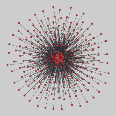 contact: Haggle human proximity network (2006). 274 nodes, 28244 edges. https://networks.skewed.de/net/contact