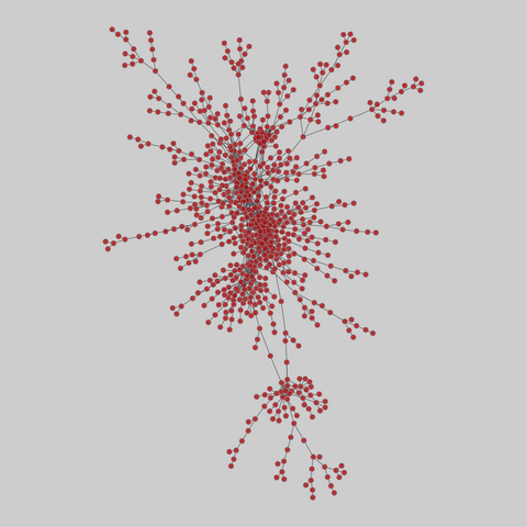 product_space: Atlas of Economic Complexity export network. 774 nodes, 1779 edges. https://networks.skewed.de/net/product_space#SITC