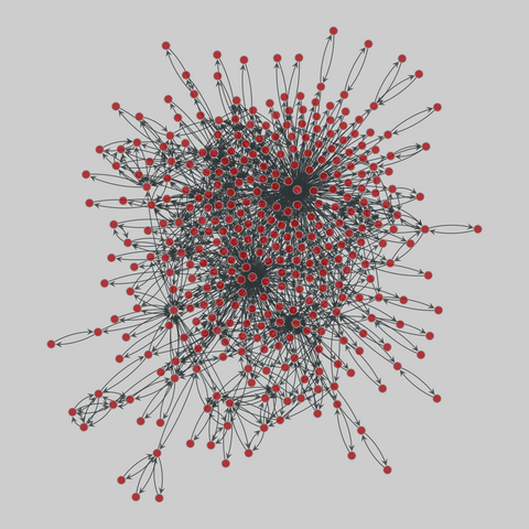 webkb: WebKB graphs (1998). 349 nodes, 1393 edges. https://networks.skewed.de/net/webkb#webkb_cornell_link1