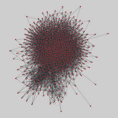 messal_shale: Messel Shale food web (2014). 700 nodes, 6444 edges. https://networks.skewed.de/net/messal_shale