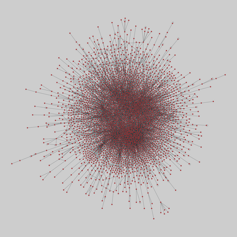 interactome_vidal: Vidal human interactome (2005). 3133 nodes, 6726 edges. https://networks.skewed.de/net/interactome_vidal