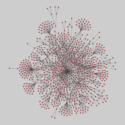 unicodelang: Languages spoken by country (2015). 868 nodes, 1255 edges. https://networks.skewed.de/net/unicodelang