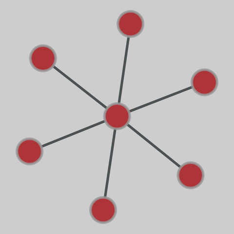 internet_top_pop: Internet topology (PoP level) (1969-2012). 7 nodes, 6 edges. https://networks.skewed.de/net/internet_top_pop#Basnet