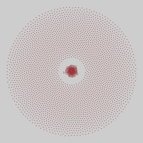faculty_hiring_us: Faculty hiring networks in the US (2022). 3284 nodes, 919 edges. https://networks.skewed.de/net/faculty_hiring_us#field_architecture