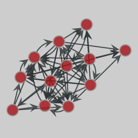 dom: Animal dominance archive (2022). 12 nodes, 58 edges. https://networks.skewed.de/net/dom#Williamson_2017m
