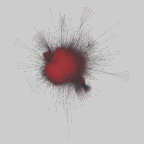 ego_social: Ego networks in social media (2012). 4720 nodes, 566977 edges. https://networks.skewed.de/net/ego_social#gplus_112463391491520264813