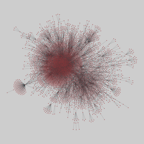 route_views: Route Views AS graphs (1997-1998). 4572 nodes, 9414 edges. https://networks.skewed.de/net/route_views#19990128