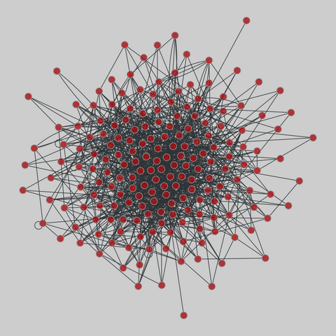 ugandan_village: Ugandan village networks (2013). 192 nodes, 1181 edges. https://networks.skewed.de/net/ugandan_village#friendship-3