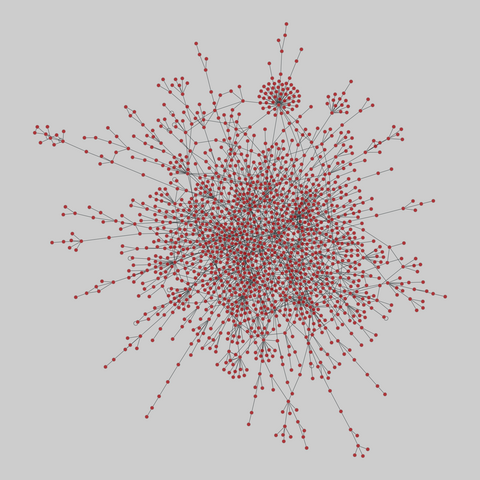interactome_yeast: Coulomb yeast interactome (2005). 1870 nodes, 2277 edges. https://networks.skewed.de/net/interactome_yeast