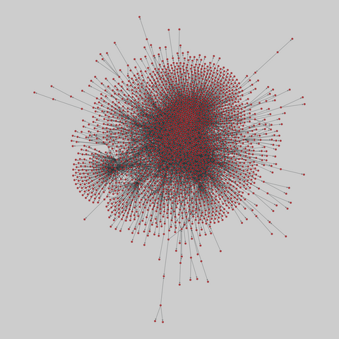 interactome_figeys: Figeys human interactome (2007). 2239 nodes, 6452 edges. https://networks.skewed.de/net/interactome_figeys