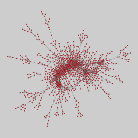 product_space: Atlas of Economic Complexity export network. 866 nodes, 2532 edges. https://networks.skewed.de/net/product_space#HS