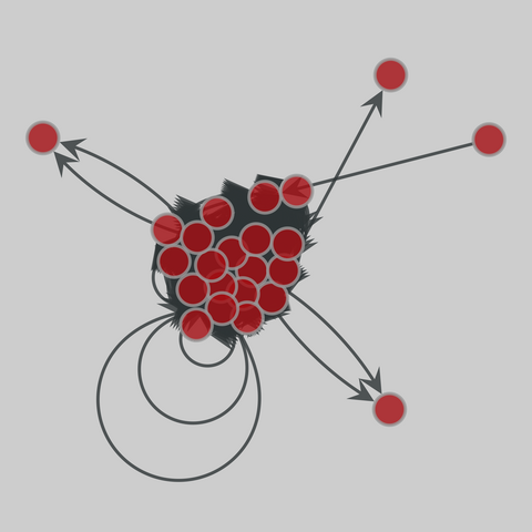 sp_baboons: Baboons' interactions (2020). 23 nodes, 3197 edges. https://networks.skewed.de/net/sp_baboons#observational