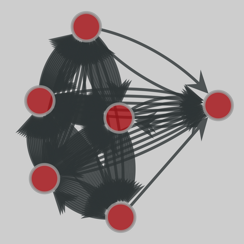 dom: Animal dominance archive (2022). 8 nodes, 163 edges. https://networks.skewed.de/net/dom#McCune_2019c