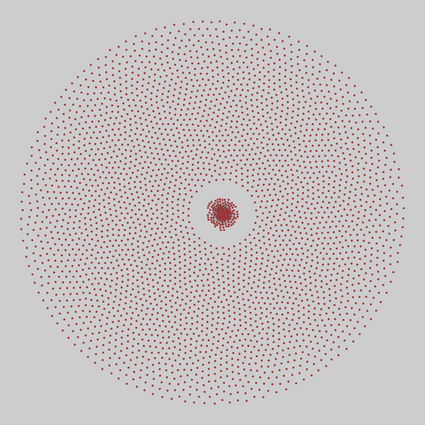 faculty_hiring_us: Faculty hiring networks in the US (2022). 3284 nodes, 813 edges. https://networks.skewed.de/net/faculty_hiring_us#field_linguistics