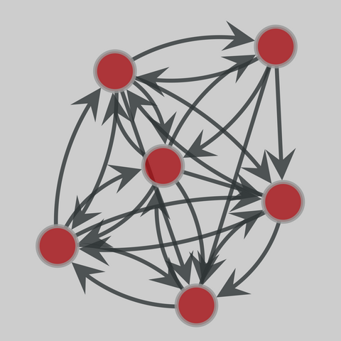 dom: Animal dominance archive (2022). 6 nodes, 24 edges. https://networks.skewed.de/net/dom#Harcourt_1989