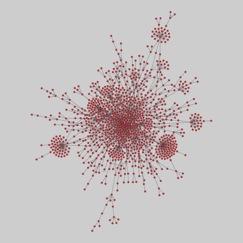 celegans_interactomes: C. elegans interactomes (2009). 1496 nodes, 1816 edges. https://networks.skewed.de/net/celegans_interactomes#wi2007