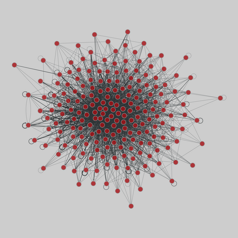 faculty_hiring: Faculty hiring networks (Comp. Sci., Business, History). 206 nodes, 4988 edges. https://networks.skewed.de/net/faculty_hiring#computer_science