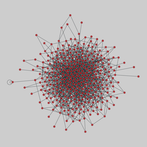 ugandan_village: Ugandan village networks (2013). 372 nodes, 1475 edges. https://networks.skewed.de/net/ugandan_village#friendship-16