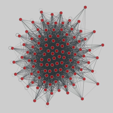 faculty_hiring: Faculty hiring networks (Comp. Sci., Business, History). 113 nodes, 9042 edges. https://networks.skewed.de/net/faculty_hiring#business