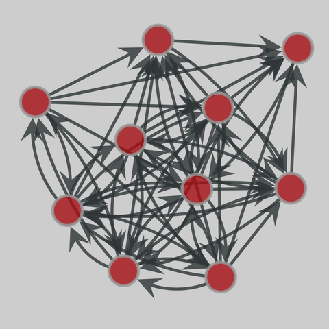dom: Animal dominance archive (2022). 10 nodes, 64 edges. https://networks.skewed.de/net/dom#Tong_2020j