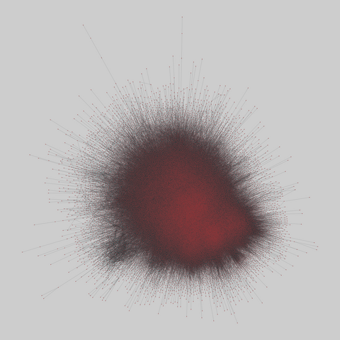 scotus_majority: SCOTUS majority opinions. 25417 nodes, 216738 edges. https://networks.skewed.de/net/scotus_majority#2008