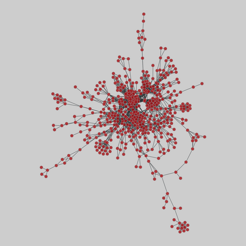 tree-of-life: Protein interactomes across the tree of life (2019). 735 nodes, 3004 edges. https://networks.skewed.de/net/tree-of-life#349161