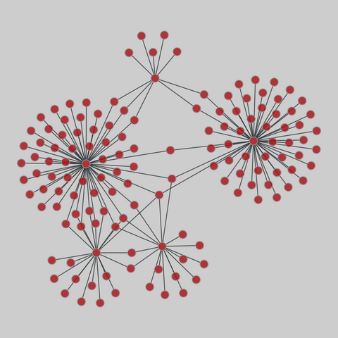 revolution: American Revolutionary groups (1765-1783). 141 nodes, 160 edges. https://networks.skewed.de/net/revolution