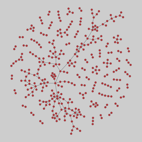 marvel_partnerships: Marvel character partnerships (2018). 350 nodes, 346 edges. https://networks.skewed.de/net/marvel_partnerships